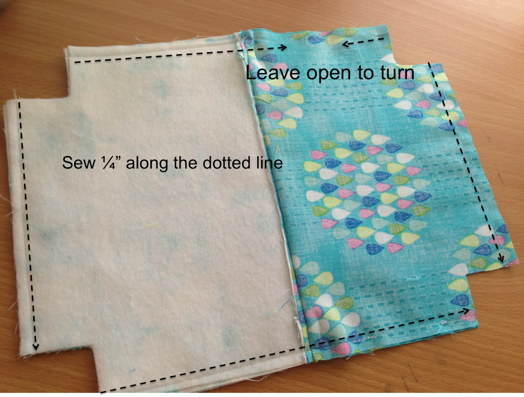 How to make a simple zipper pouch. My foolproof method - I Can Sew